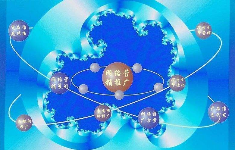 沔城回族镇新媒体运营企业需要掌握的网络推广技巧有哪些